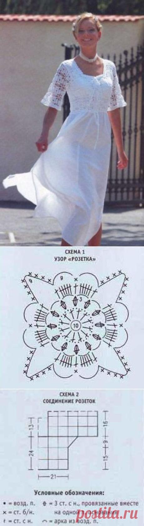 Платье. Сочетание ткани и вязания крючком.