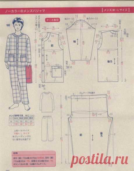 (2754) Pinterest