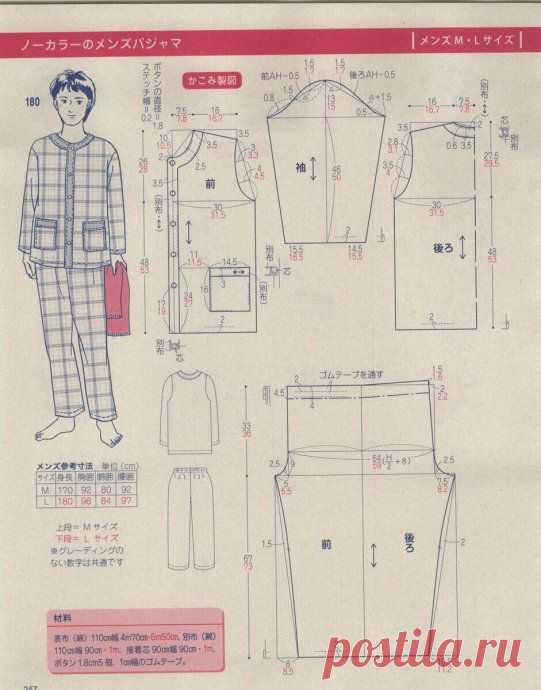 (2754) Pinterest