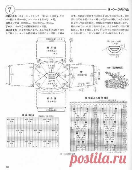 ПУШИСТЫЕ ИСТОРИИ. Джемперы с описанием и по схемам. | ВИПпетельки | Яндекс Дзен