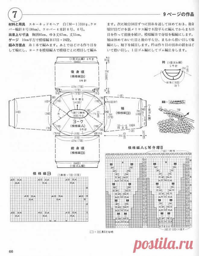 ПУШИСТЫЕ ИСТОРИИ. Джемперы с описанием и по схемам. | ВИПпетельки | Яндекс Дзен