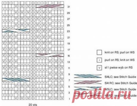 Объемный красивый узор для снуда