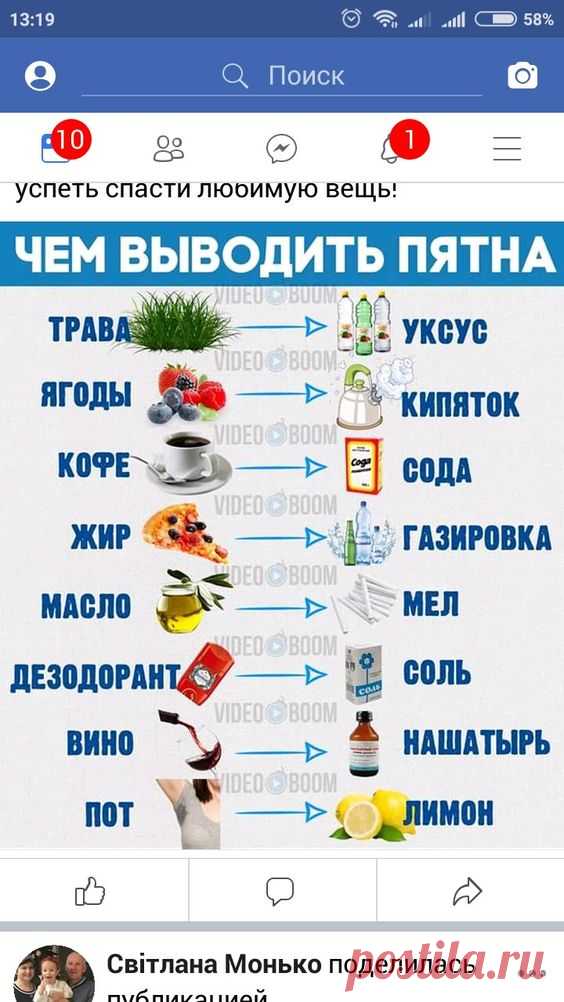 (75) Pinterest