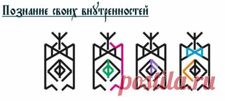 Став Познание себя ... Автор Горох