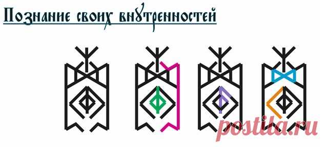 Став Познание себя ... Автор Горох