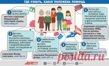 Квартиры, доплаты, налоговые вычеты. Какие льготы от нас скрывают? - Почта Mail.Ru