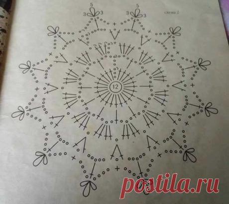 Скатерти из мотивов крючком – схемы и видео