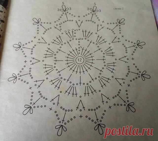 Скатерти из мотивов крючком – схемы и видео