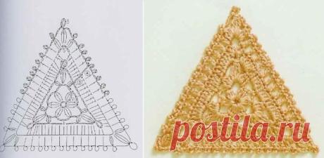 Мотивы треугольные