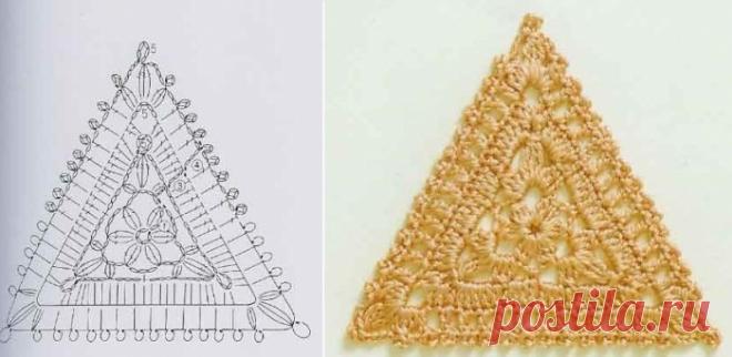 Мотивы треугольные