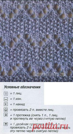 Узор Полосы из зигзагов №1213 » Люблю Вязать