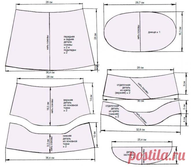 Сумка из жаккардовой ткани | pokroyka.ru-уроки кроя и шитья