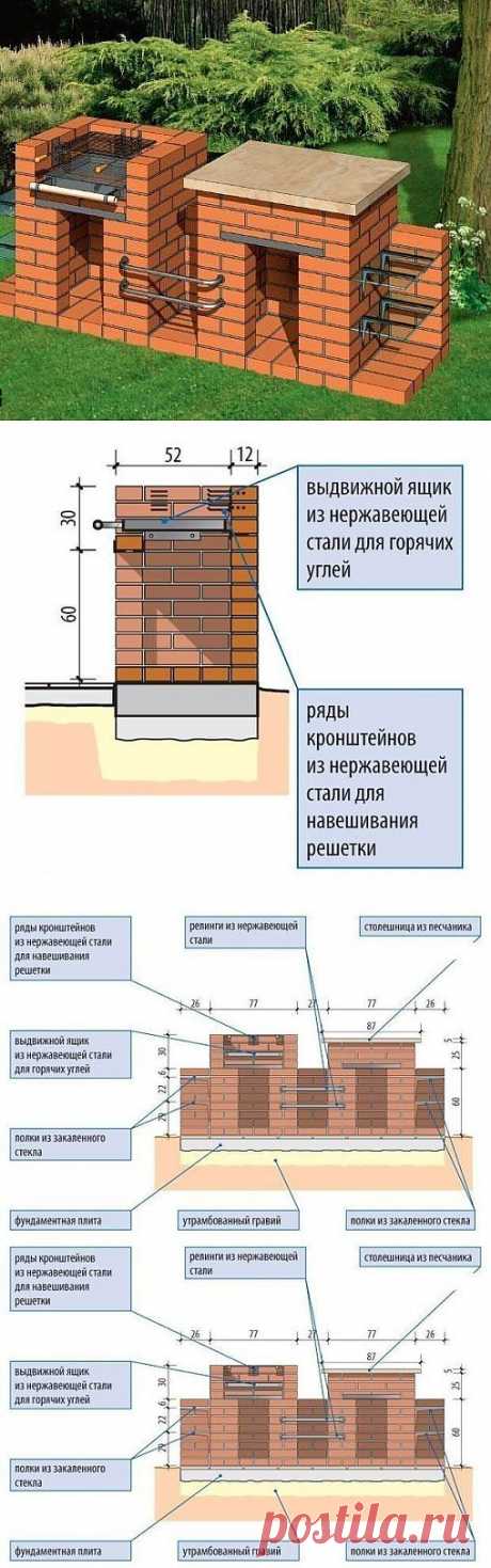 Проект садового гриля. Размеры и подробные схемы