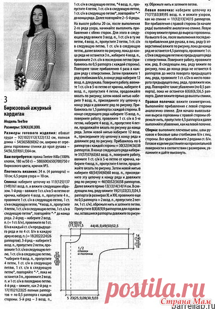 Ажурный кардиган сетчатым узором. Крючок. - ВЯЗАНАЯ МОДА+ ДЛЯ НЕМОДЕЛЬНЫХ ДАМ - Страна Мам