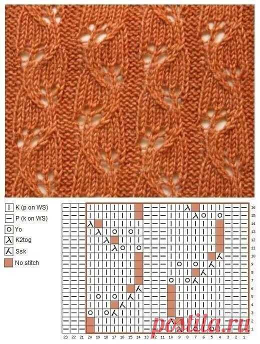 Ажурный узор | Интересный контент в группе МАДАМ РУКОДЕЛЬНИЦА