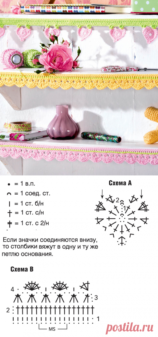 Отделочная кайма крючком