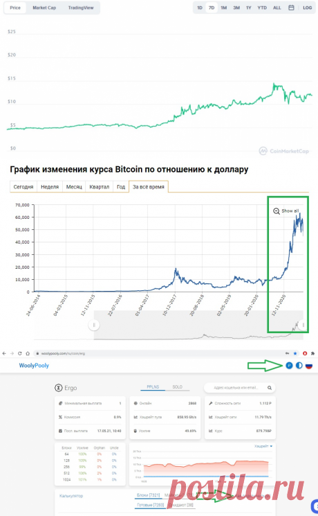 Как майнить монету Ergo на 4Гб видеокартах намного выгоднее Эфира? Читайте инструкцию!