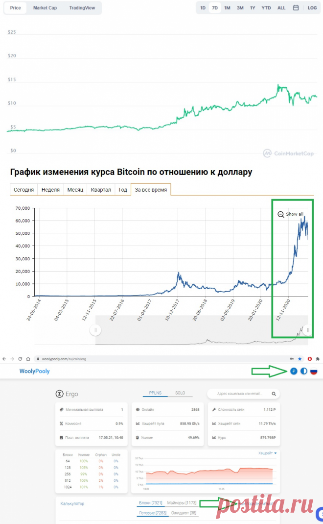 Как майнить монету Ergo на 4Гб видеокартах намного выгоднее Эфира? Читайте инструкцию!