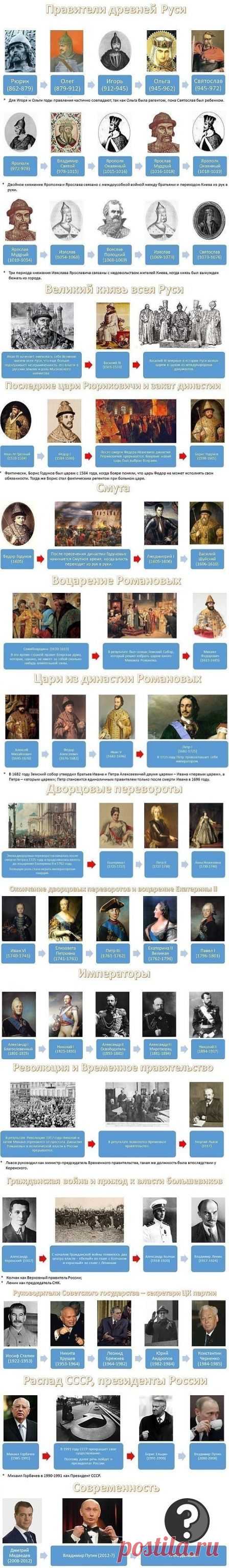 Одноклассники