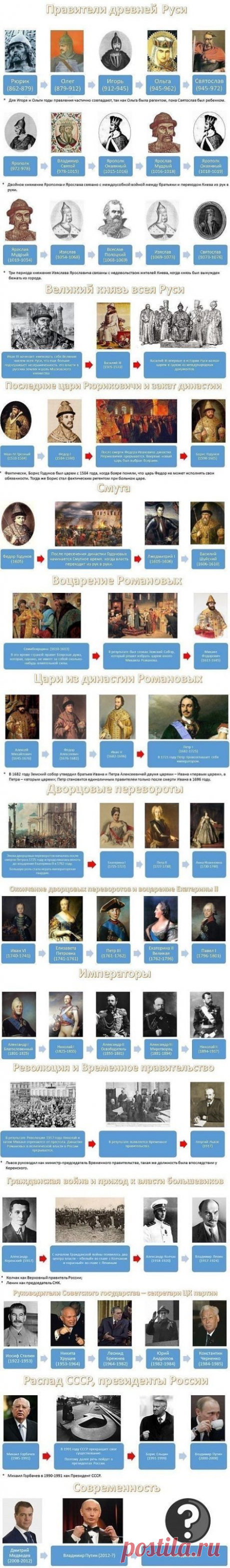 Одноклассники