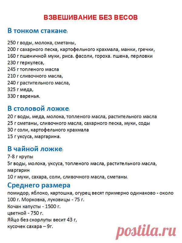 Шпаргалочка для хозяйки на кухне