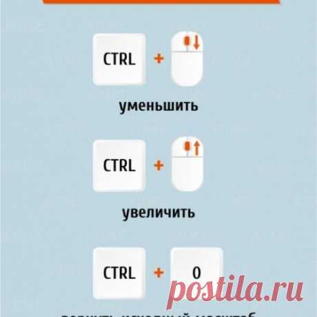 38 комбинаций клавиш для быстрой работы в интернете