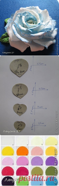 Мастер-класс "Роза из фоамирана". Часть I "Раскрой+сборка". | Страна Мастеров