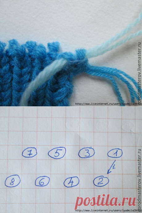 Как закрыть петли резинки 1х1 и 2х2 иглой.