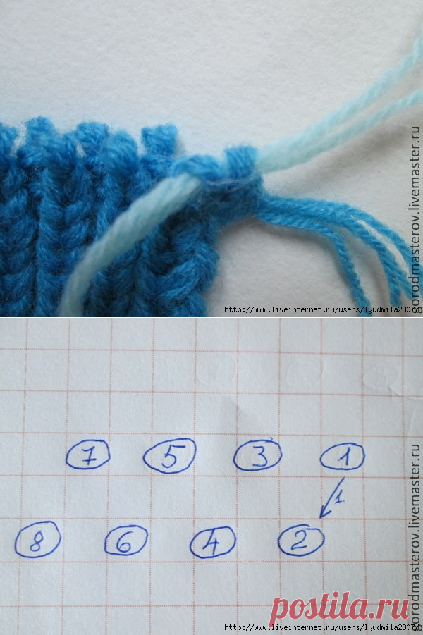 Как закрыть петли резинки 1х1 и 2х2 иглой.