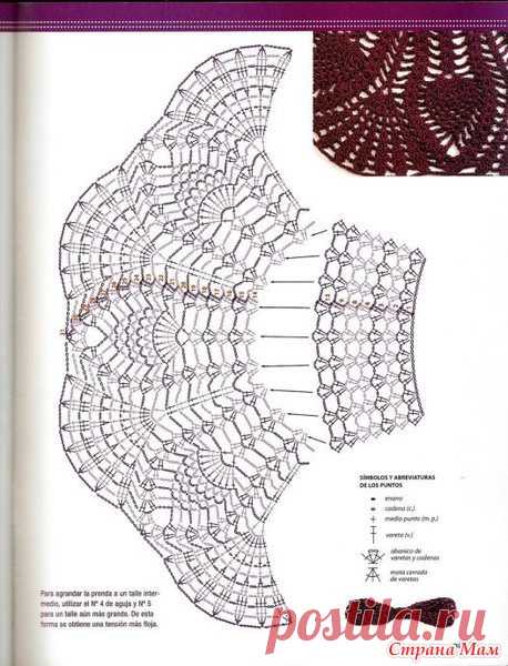 Юбочка неизвестного автора. Онлайн. - Вяжем вместе он-лайн - Страна Мам