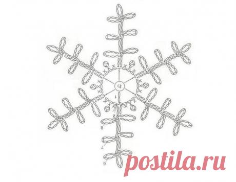 Лучшее для вас из мира рукоделия