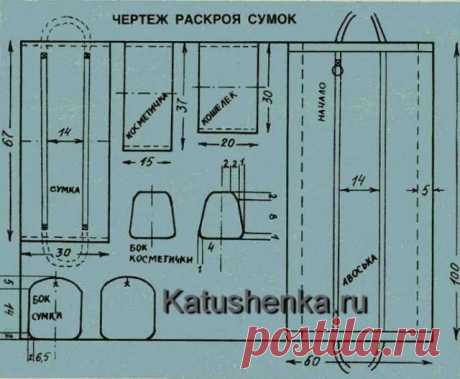 выкройка спортивной сумки своими руками: 19 тыс изображений найдено в Яндекс.Картинках