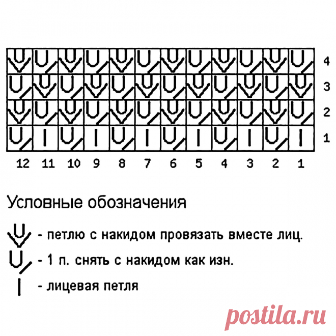 Теперь это моя любимая вещь! Молочный джемпер оверсайз, подробное описание | Вязание с Paradosik_Handmade | Дзен