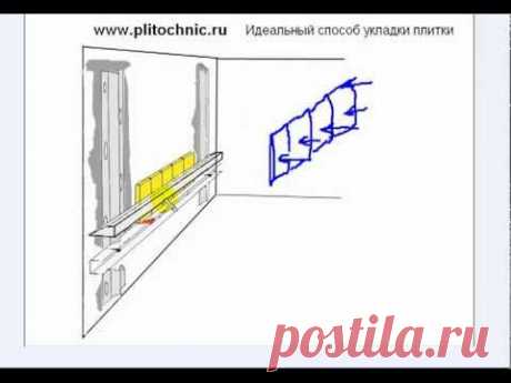 Учимся класть плитку на стены и полы простым и точным способом