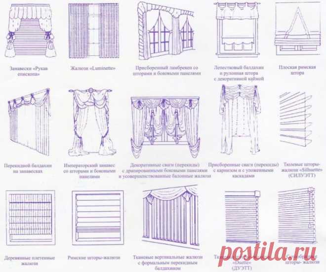 Сборник выкроек для шитья штор и занавесок своими руками Статья на тему: 