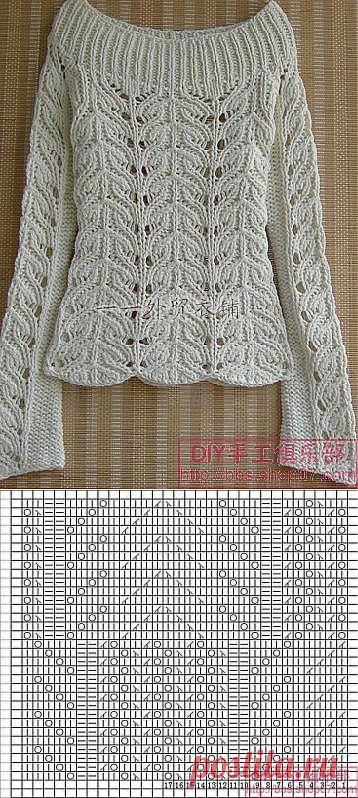 Узор ПЕРО - подборка (пальто, кофты...).