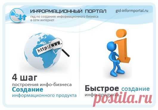 Иформационный продукт | gid-informportal.ru