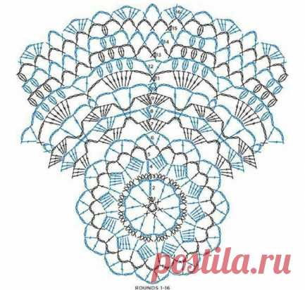 Красивые салфетки - Страна Мам