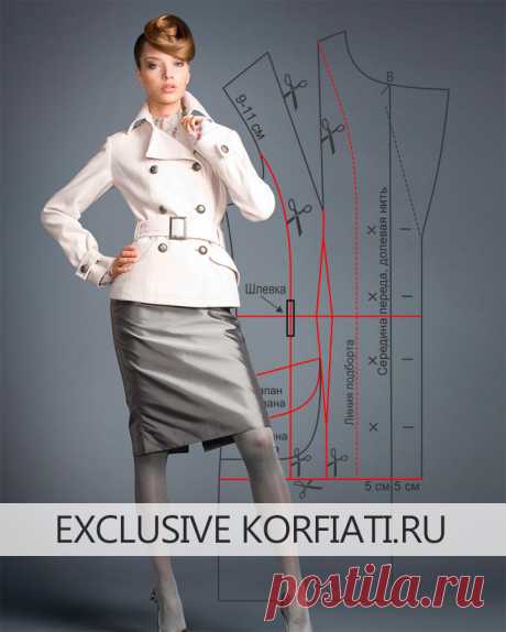 Выкройка короткого жакета от Анастасии Корфиати