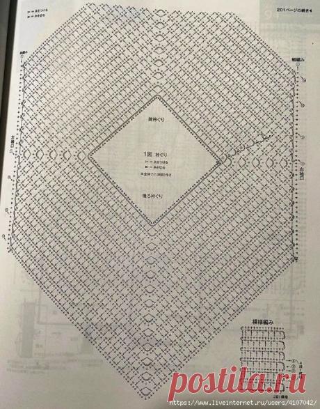 ТУНИКА - НАКИДКА. КРЮЧОК