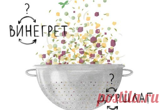 10 слов, в которых часто путают буквы
