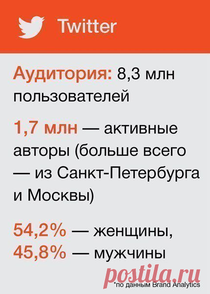 Сергей Садовников