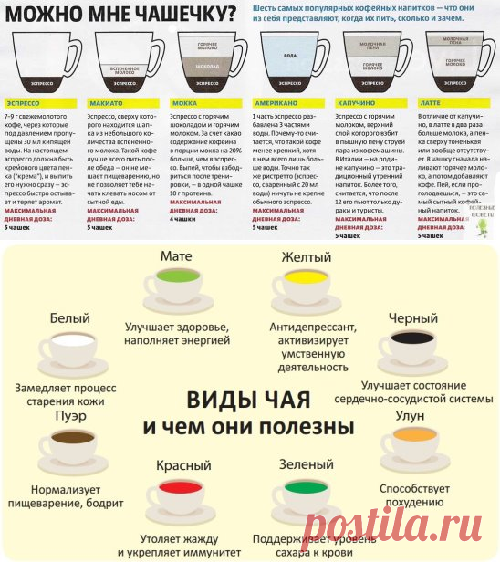(70) Одноклассники