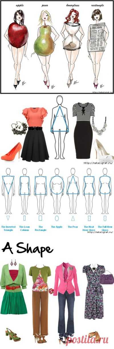 Про типы женских фигур и коррекцию одеждой | Умелые ручки