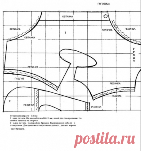 Выкройки одежды для собак