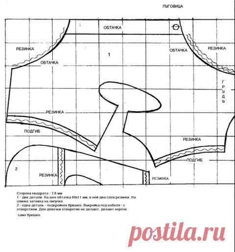 Выкройки одежды для собак