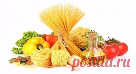 Интересные новости