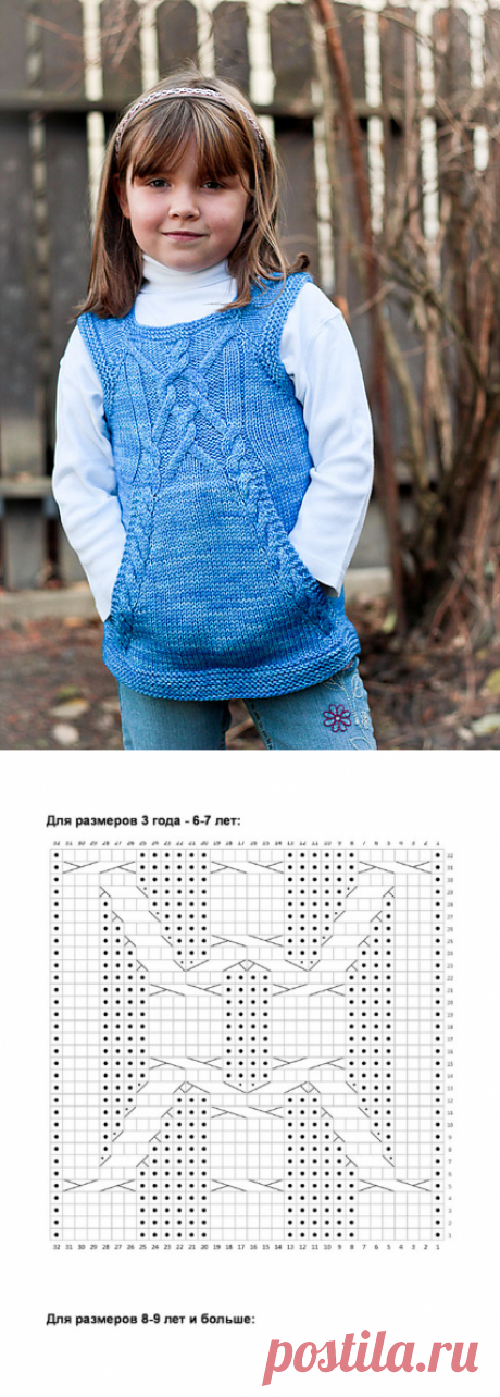 Обработка изображения | Knits4Kids