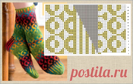 Занимательная геометрия в моделях жаккардового вязания - 20 впечатляющих примеров со схемами | МНЕ ИНТЕРЕСНО | Яндекс Дзен