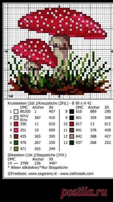 Пин на доске Cross Stitch